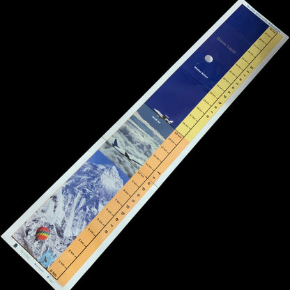 Earth’s Atmosphere Layers Laminated Science Poster 12×60 in - For Classrooms