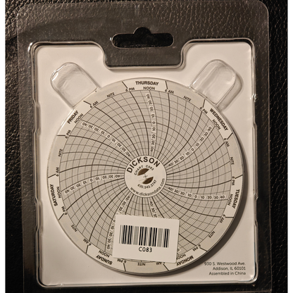 Dickson C083 4" Circular Chart Paper Recorder 7-day 60 Pack | NEW