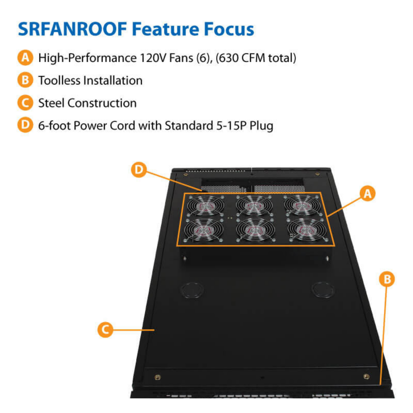 Tripp Lite SRFANROOF SmartRack 6-Fan Roof-Mounted Panel High-Performance | NEW