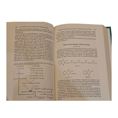 The Biochemistry of Clinical Medicine 4th Ed W.S. Hoffman Medical Book Hardcover