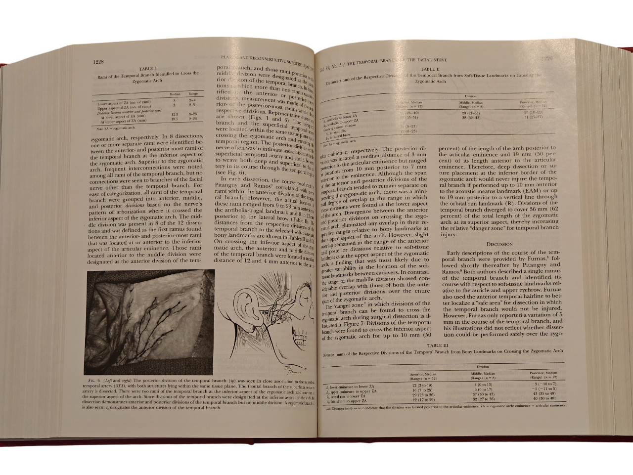 Plastic and Reconstructive Surgery Vol 99 Nos 1–7 1997 Hardcover Medical Journal