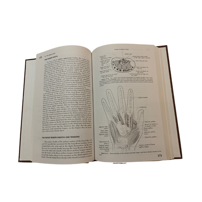 Functional Anatomy of the Limbs and Back 5th Ed | Hollinshead Jenkins Hardcover