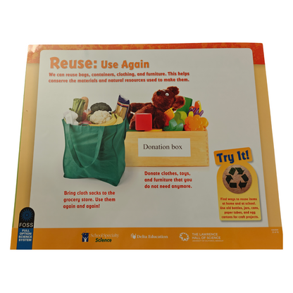 FOSS Conservation Posters Reduce, Reuse and Recycle | 14" x 17" | Set of 4 | NEW
