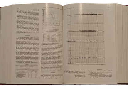 Plastic and Reconstructive Surgery Vol 99 Nos 1–7 1997 Hardcover Medical Journal