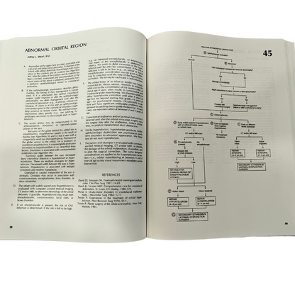 Decision Making in Surgery Jeffrey L. Marsh 1992 Hardcover Educational Textbook