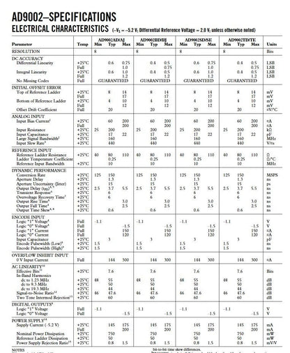 AD9002SE ADC datasheet specifications table