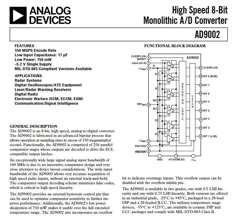 AD9002 high speed ADC application circuit diagram