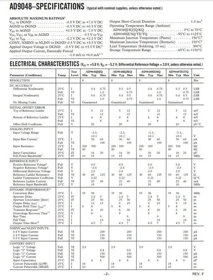 AD9048JQ video ADC datasheet specifications table