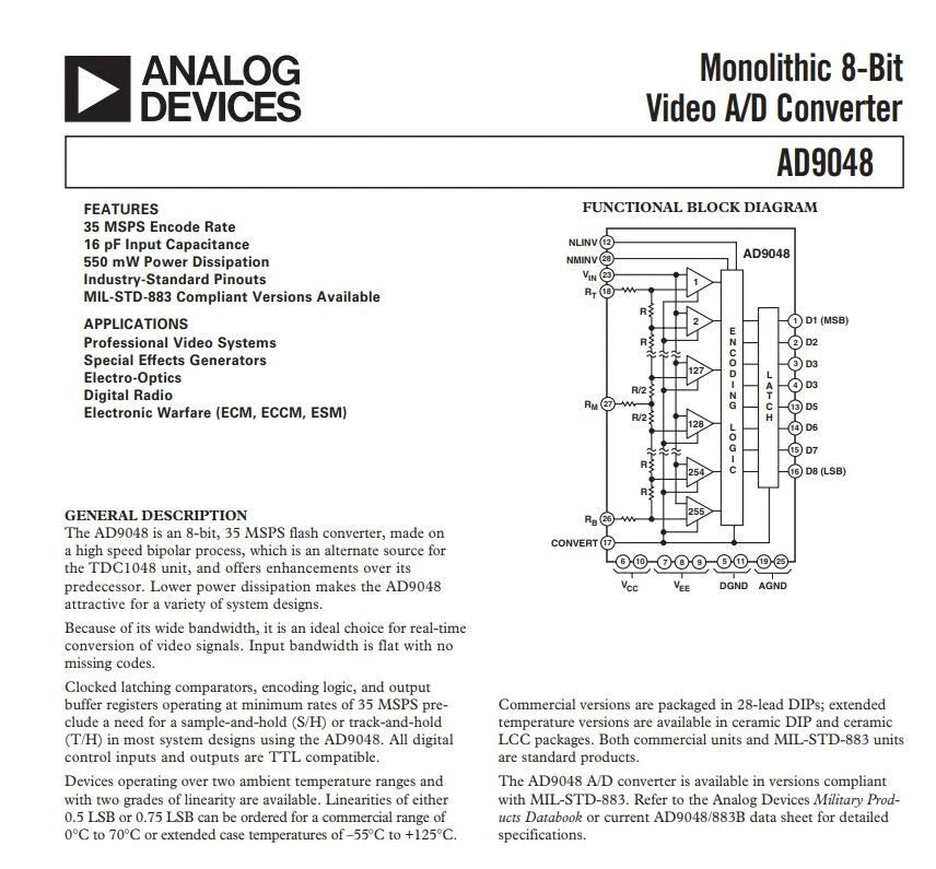 AD9048JQ 8-bit video A/D converter Functional Diagram