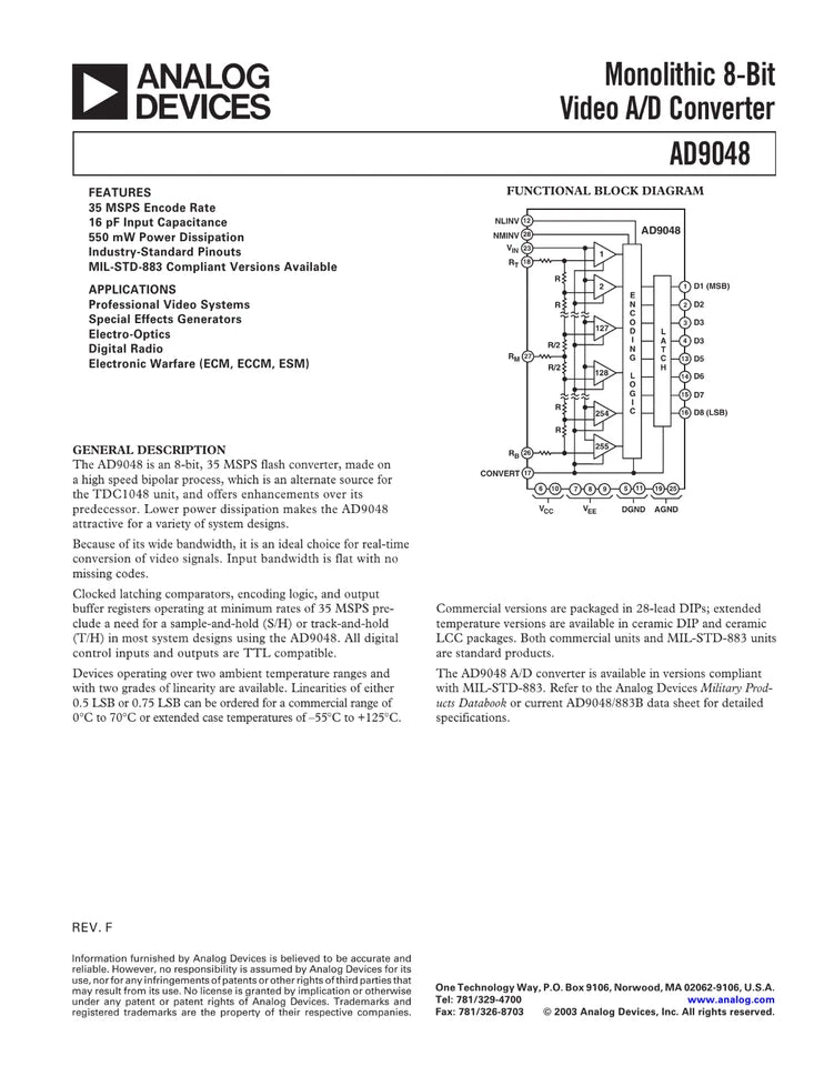 AD9048 series video A/D converter integrated circuits