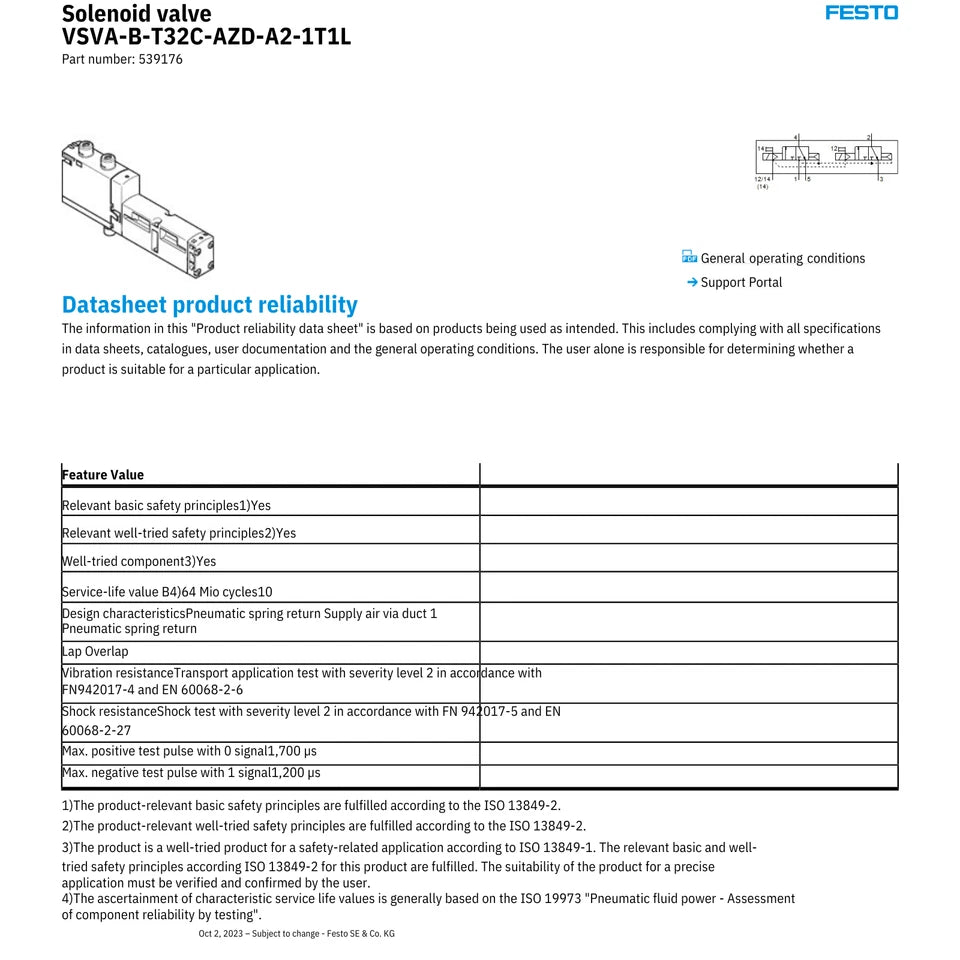 Festo VSVA solenoid valve datasheet specifications