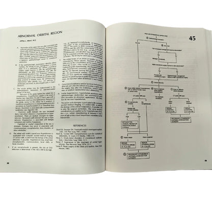 Decision Making in Plastic Surgery Educational Textbook Jeffrey L. Marsh MD Hardcover