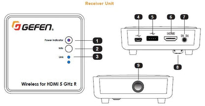 Gefen Wireless HDMI Extender Kit 5GHz with Compact Sender and Receiver | NEW
