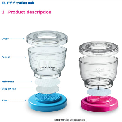 4-Pack EZ-Fit™ Filtration Units 0.45µm, 100mL Funnel - Bioburden Testing Kit