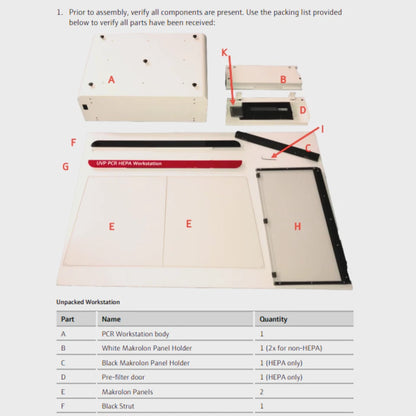 Analytik Jena UVP PCR HEPA Hood UV Enclosure | 31" x 21.5" x 29" Work Chamber
