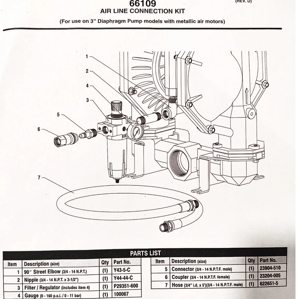 ARO Pumps Airline Connection Kit 66109 for 1.5-3" Diaphragm Pump | IR Ingersoll