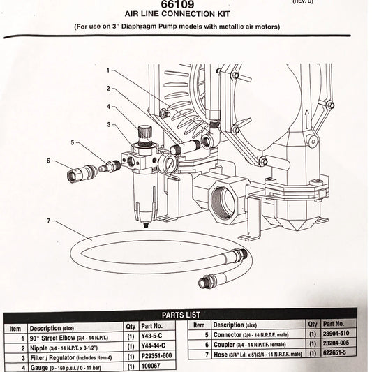 ARO Pumps Airline Connection Kit 66109 for 1.5-3" Diaphragm Pump | IR Ingersoll